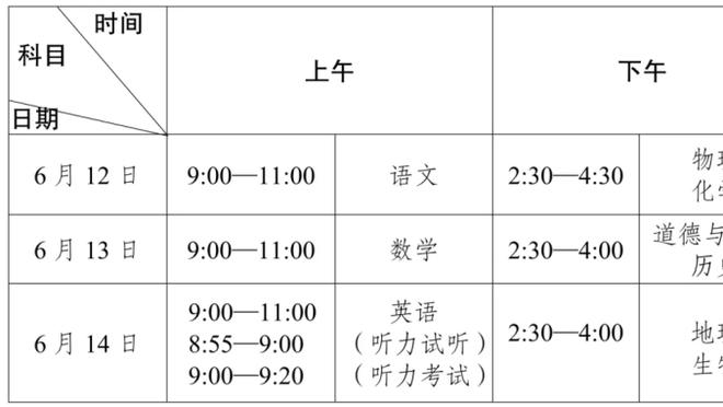 美国前国脚：梅西应该多多面向媒体，就像詹姆斯和布雷迪那样