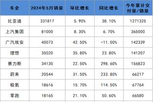 开云手机登录网址在哪截图2